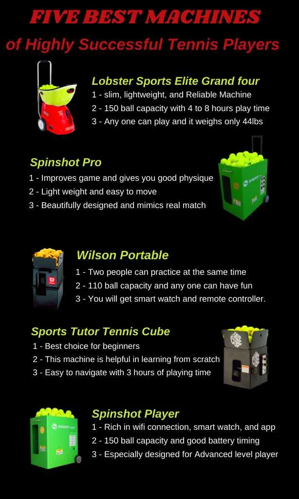 Best tennis ball machines infographics