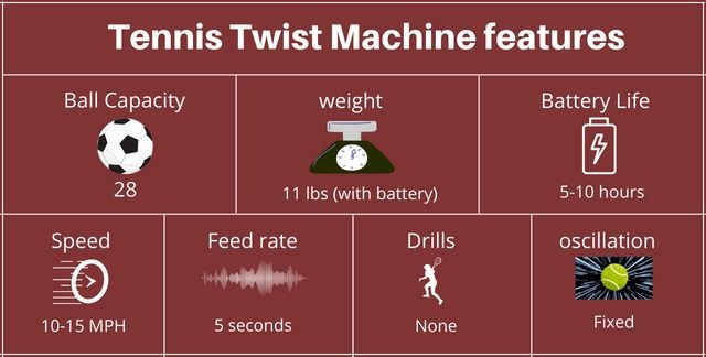 Tennis twist machine features