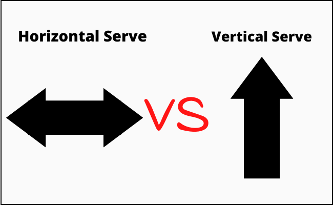Difference Between Horizontal and Vertical Ball Serve.